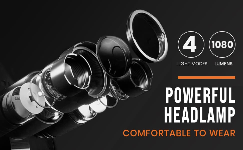 Powerful Headlamp Thor Headlamp